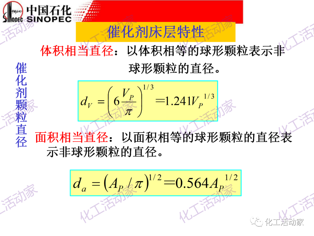 中石化PPT│化工反應過程之固定床反應器詳細解讀的圖11