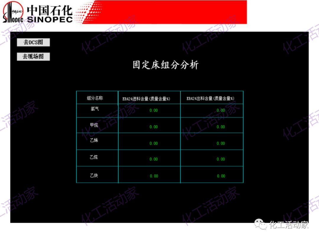 中石化PPT│化工反應過程之固定床反應器詳細解讀的圖62