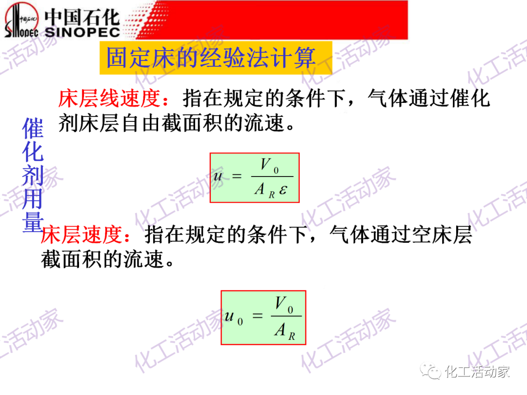 中石化PPT│化工反應過程之固定床反應器詳細解讀的圖30