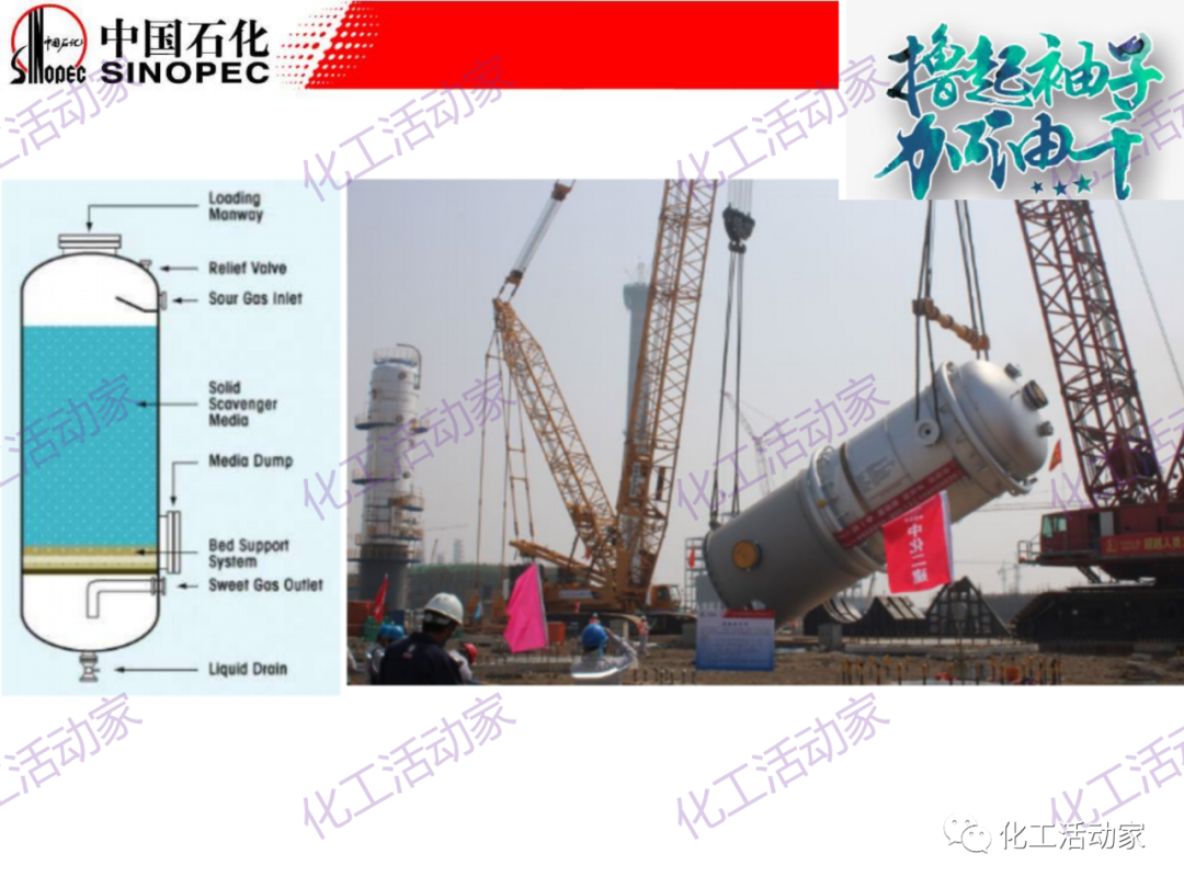 中石化PPT│化工反應過程之固定床反應器詳細解讀的圖63