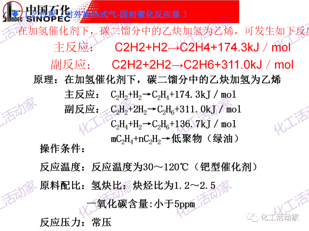 中石化PPT│化工反應過程之固定床反應器詳細解讀的圖59