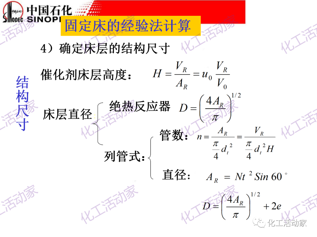 中石化PPT│化工反應過程之固定床反應器詳細解讀的圖33
