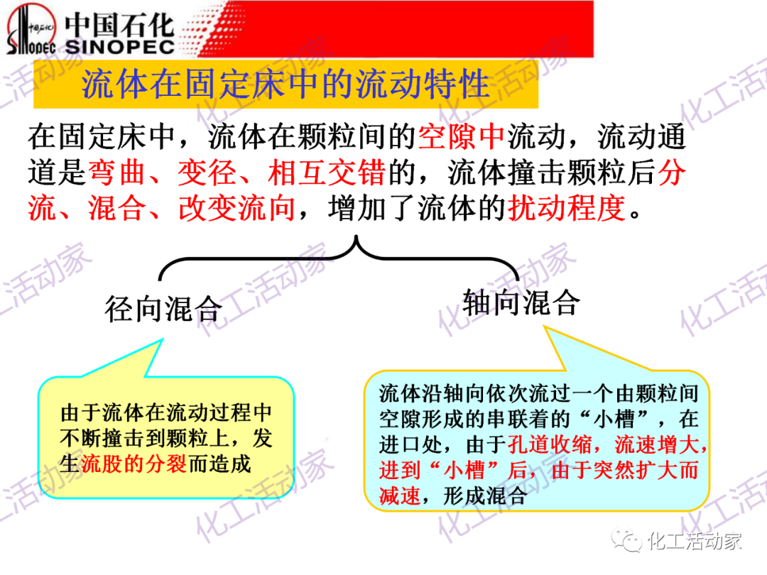 中石化PPT│化工反應過程之固定床反應器詳細解讀的圖18