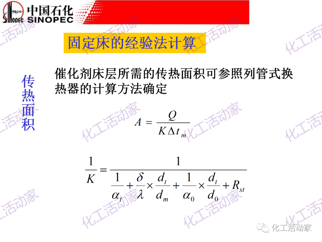 中石化PPT│化工反應過程之固定床反應器詳細解讀的圖34