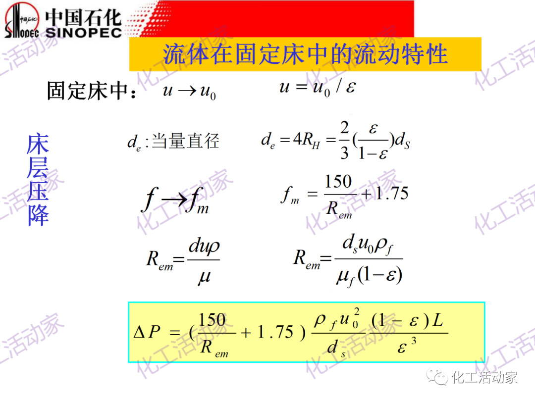 中石化PPT│化工反應過程之固定床反應器詳細解讀的圖22