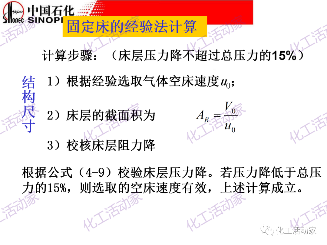 中石化PPT│化工反應過程之固定床反應器詳細解讀的圖32