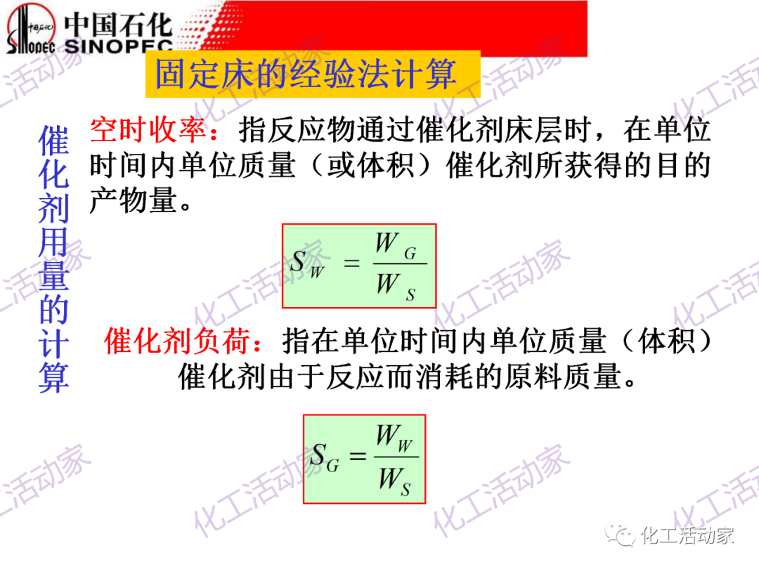 中石化PPT│化工反應過程之固定床反應器詳細解讀的圖29
