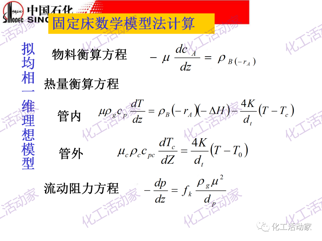 中石化PPT│化工反應過程之固定床反應器詳細解讀的圖40