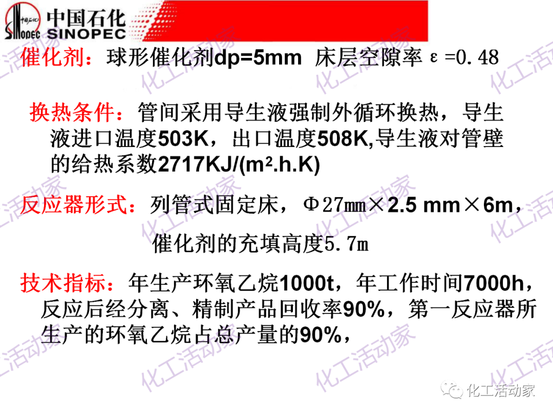 中石化PPT│化工反應過程之固定床反應器詳細解讀的圖37
