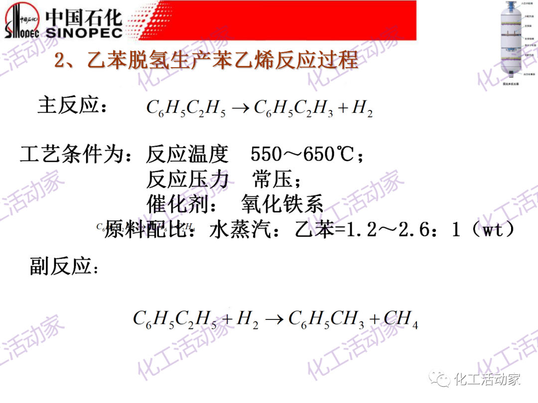 中石化PPT│化工反應過程之固定床反應器詳細解讀的圖53