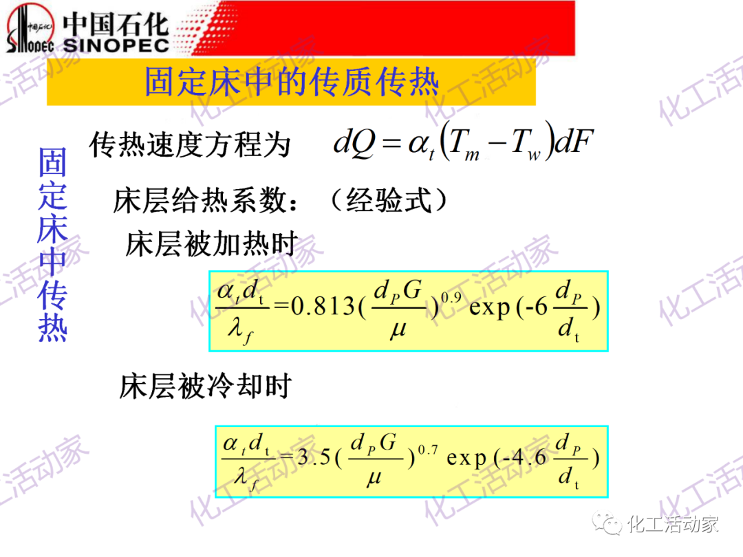 中石化PPT│化工反應過程之固定床反應器詳細解讀的圖26