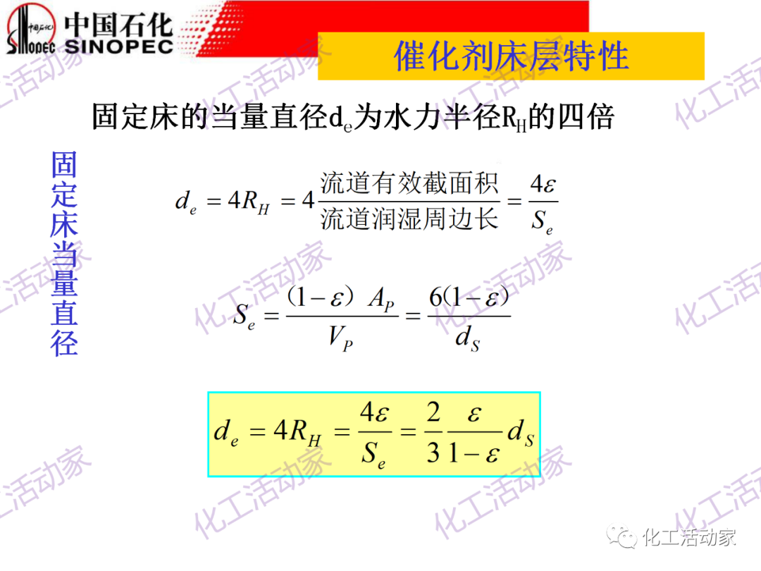 中石化PPT│化工反應過程之固定床反應器詳細解讀的圖17
