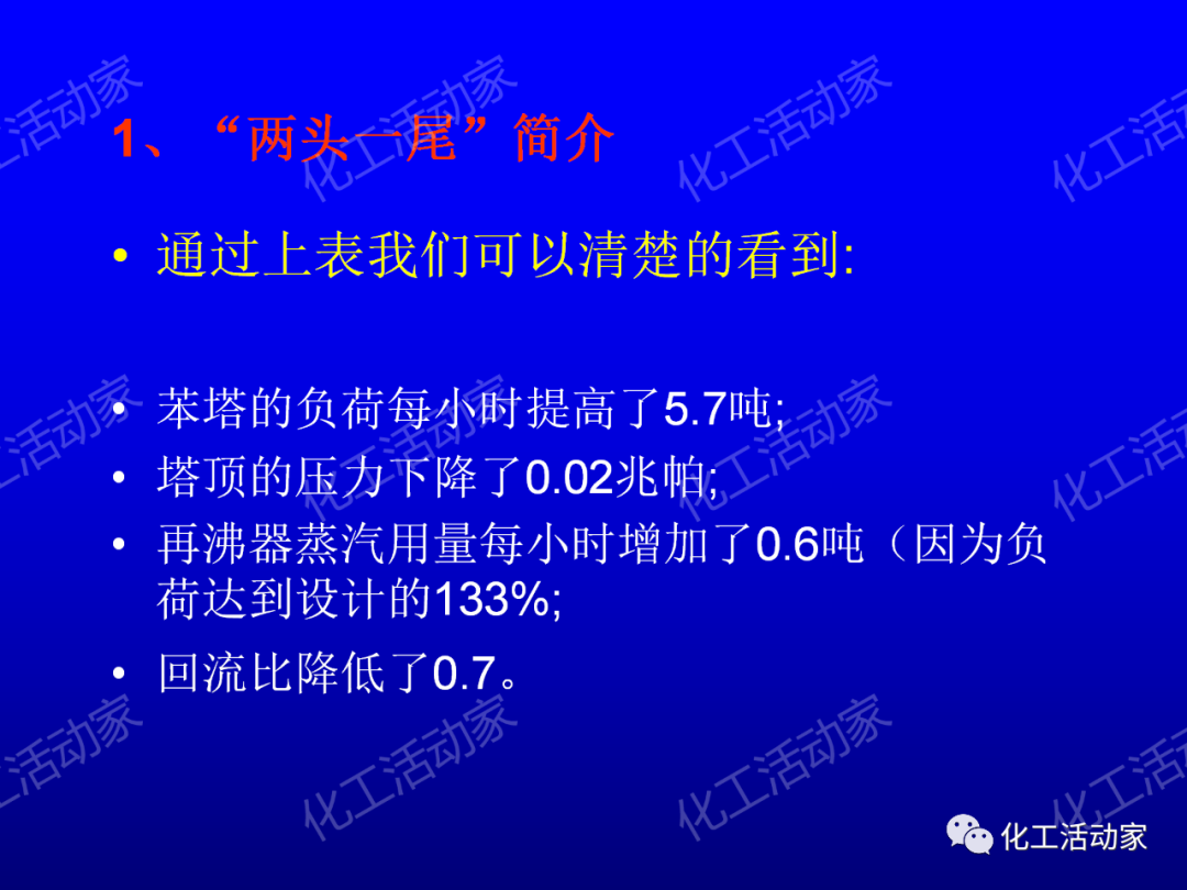 中石油PPT│芳烴抽提裝置生產(chǎn)原理及工藝流程介紹的圖31