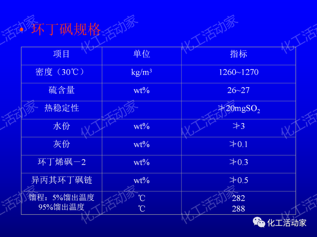 中石油PPT│芳烴抽提裝置生產(chǎn)原理及工藝流程介紹的圖7