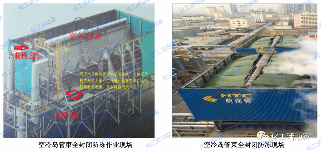 连续重整装置实现长周期运行技术改造，十分有借鉴意义的图4