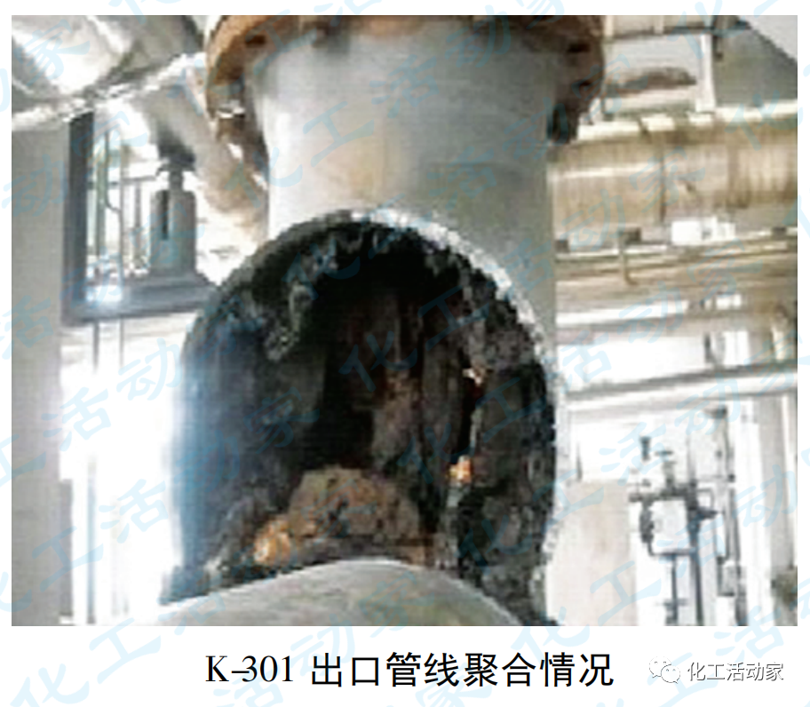 青岛炼化│苯乙烯装置聚合问题分析与对策的图7