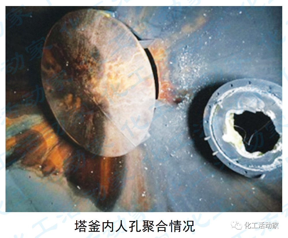 青岛炼化│苯乙烯装置聚合问题分析与对策的图9