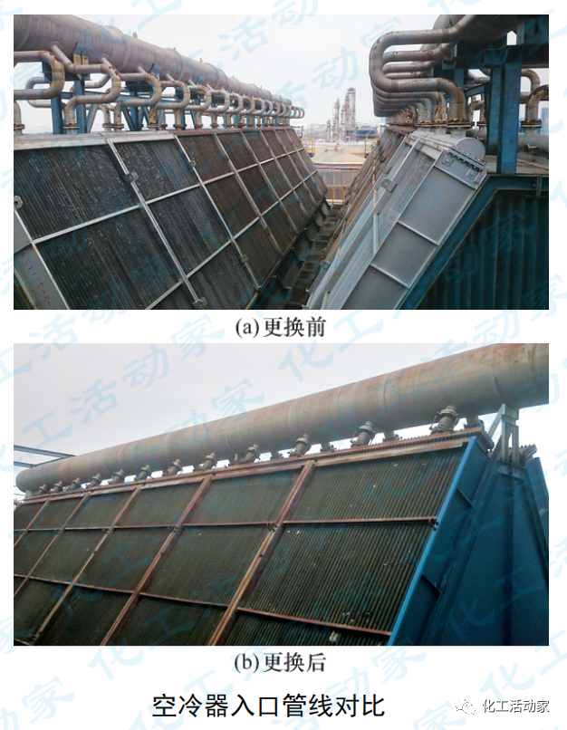 青岛炼化│苯乙烯装置聚合问题分析与对策的图11