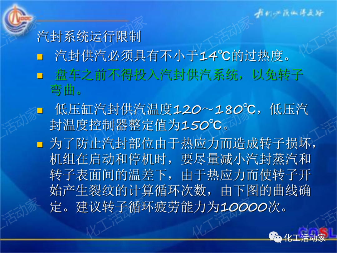 中海油PPT│600MW超临界汽轮机设备及运行的图35