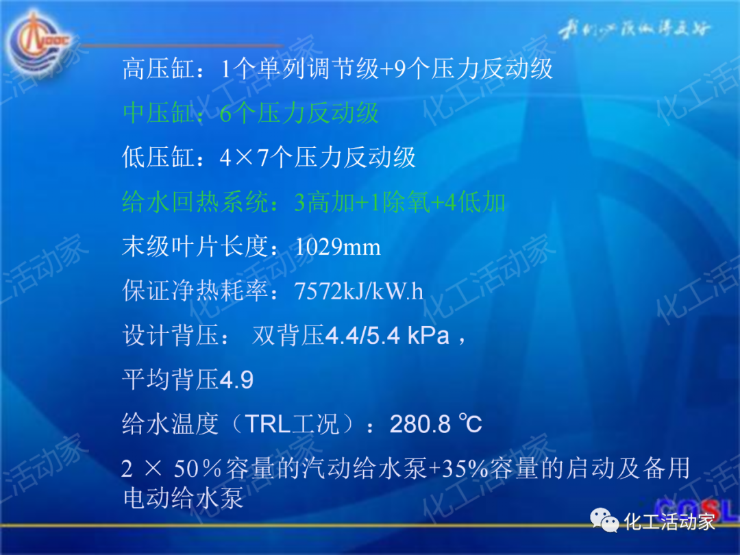 中海油PPT│600MW超临界汽轮机设备及运行的图4