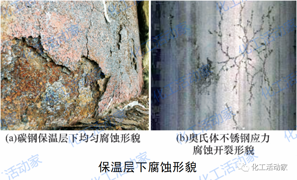 什么是保温层下腐蚀？你们厂装置出现过保温层下腐蚀吗？的图4