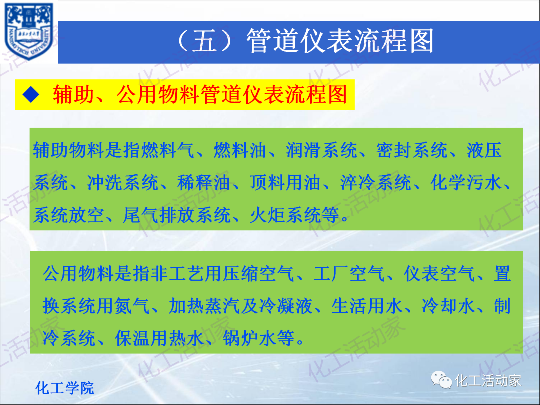 PPT│化工工藝流程框圖、方案流程圖、物料流程圖專題培訓(xùn)（下）的圖33