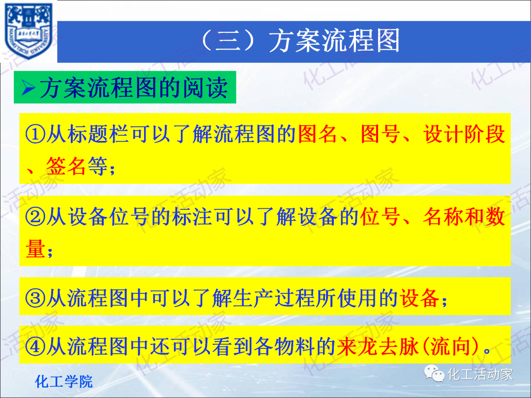 PPT│化工工艺流程框图、方案流程图、物料流程图专题培训（上）的图41