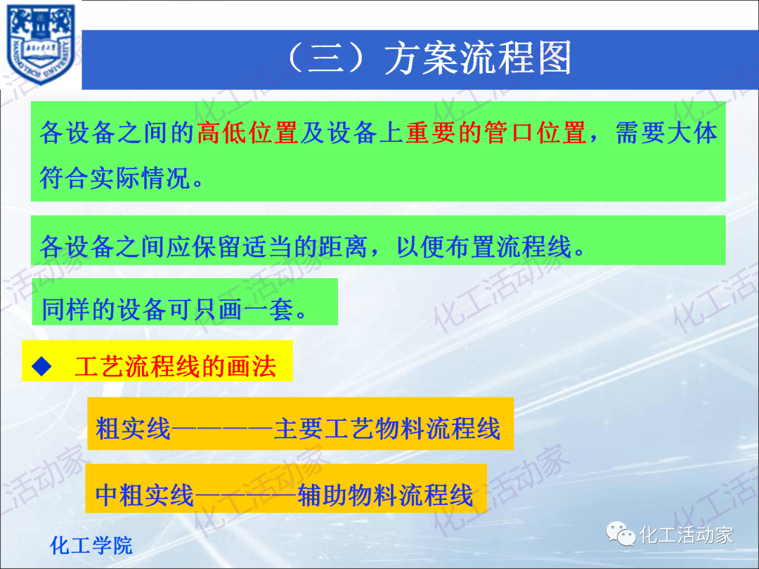 PPT│化工工艺流程框图、方案流程图、物料流程图专题培训（上）的图45