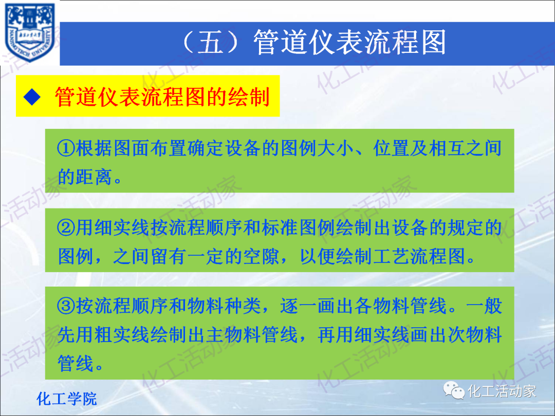 PPT│化工工藝流程框圖、方案流程圖、物料流程圖專題培訓(xùn)（下）的圖51