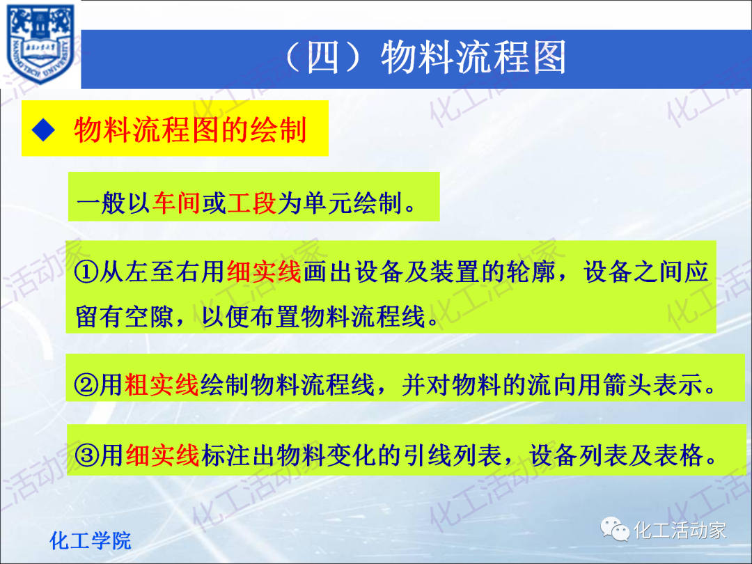 PPT│化工工藝流程框圖、方案流程圖、物料流程圖專題培訓(xùn)（下）的圖9