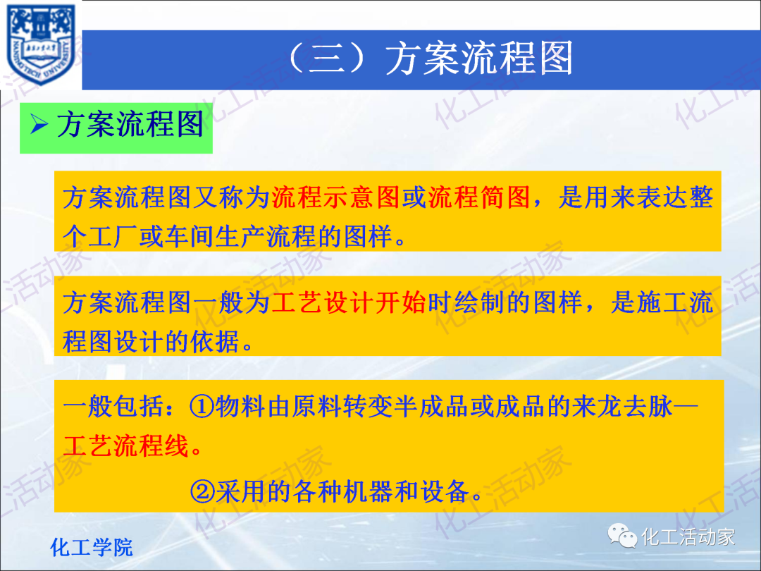 PPT│化工工艺流程框图、方案流程图、物料流程图专题培训（上）的图39