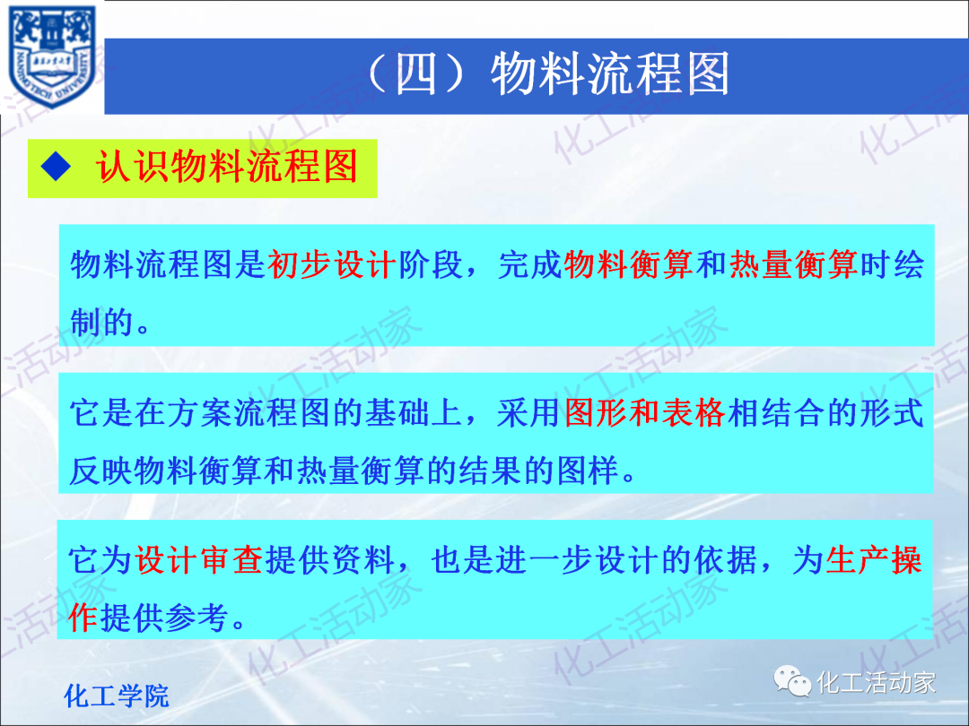 PPT│化工工藝流程框圖、方案流程圖、物料流程圖專題培訓(xùn)（下）的圖2