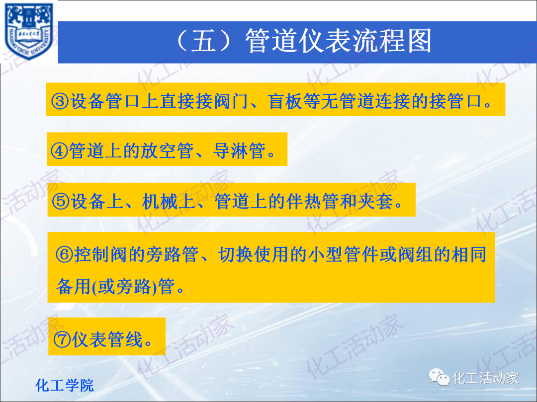 PPT│化工工藝流程框圖、方案流程圖、物料流程圖專題培訓(xùn)（下）的圖23