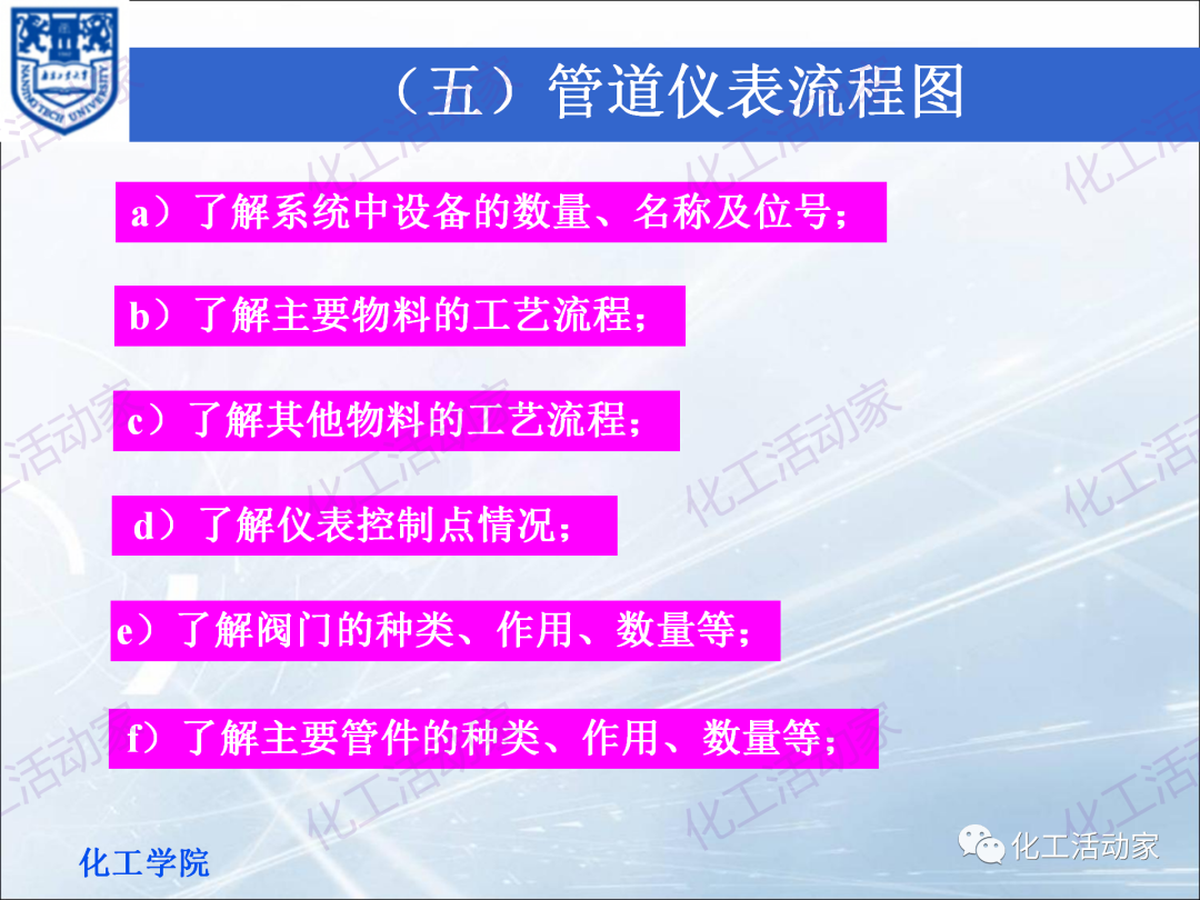 PPT│化工工藝流程框圖、方案流程圖、物料流程圖專題培訓(xùn)（下）的圖40