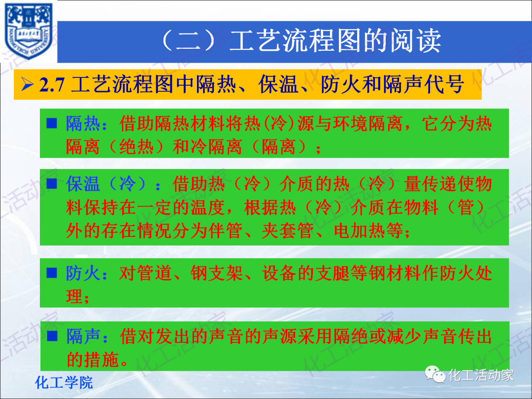 PPT│化工工艺流程框图、方案流程图、物料流程图专题培训（上）的图32