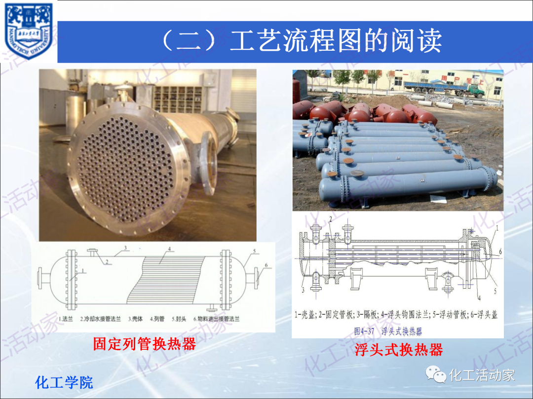 PPT│化工工艺流程框图、方案流程图、物料流程图专题培训（上）的图13