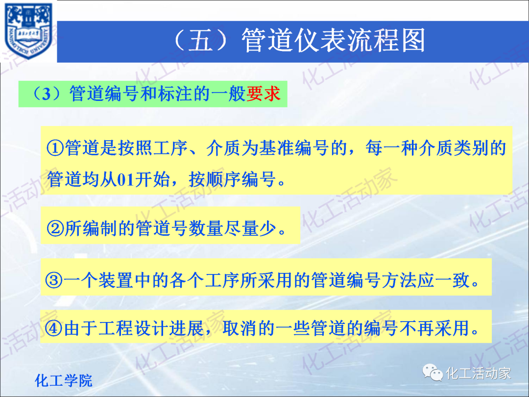 PPT│化工工藝流程框圖、方案流程圖、物料流程圖專題培訓(xùn)（下）的圖29