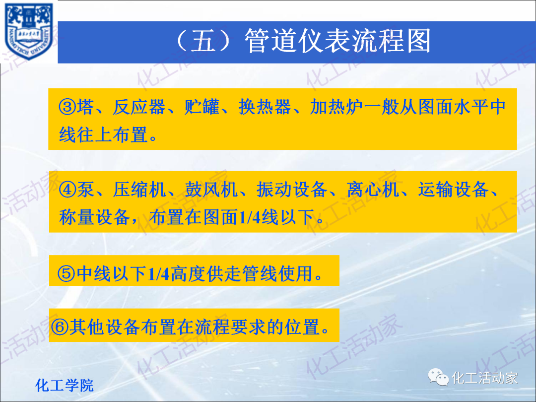 PPT│化工工藝流程框圖、方案流程圖、物料流程圖專題培訓(xùn)（下）的圖47