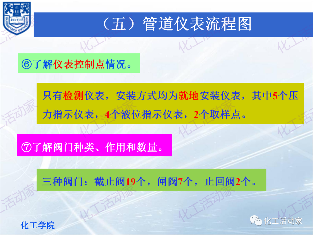 PPT│化工工藝流程框圖、方案流程圖、物料流程圖專題培訓(xùn)（下）的圖45