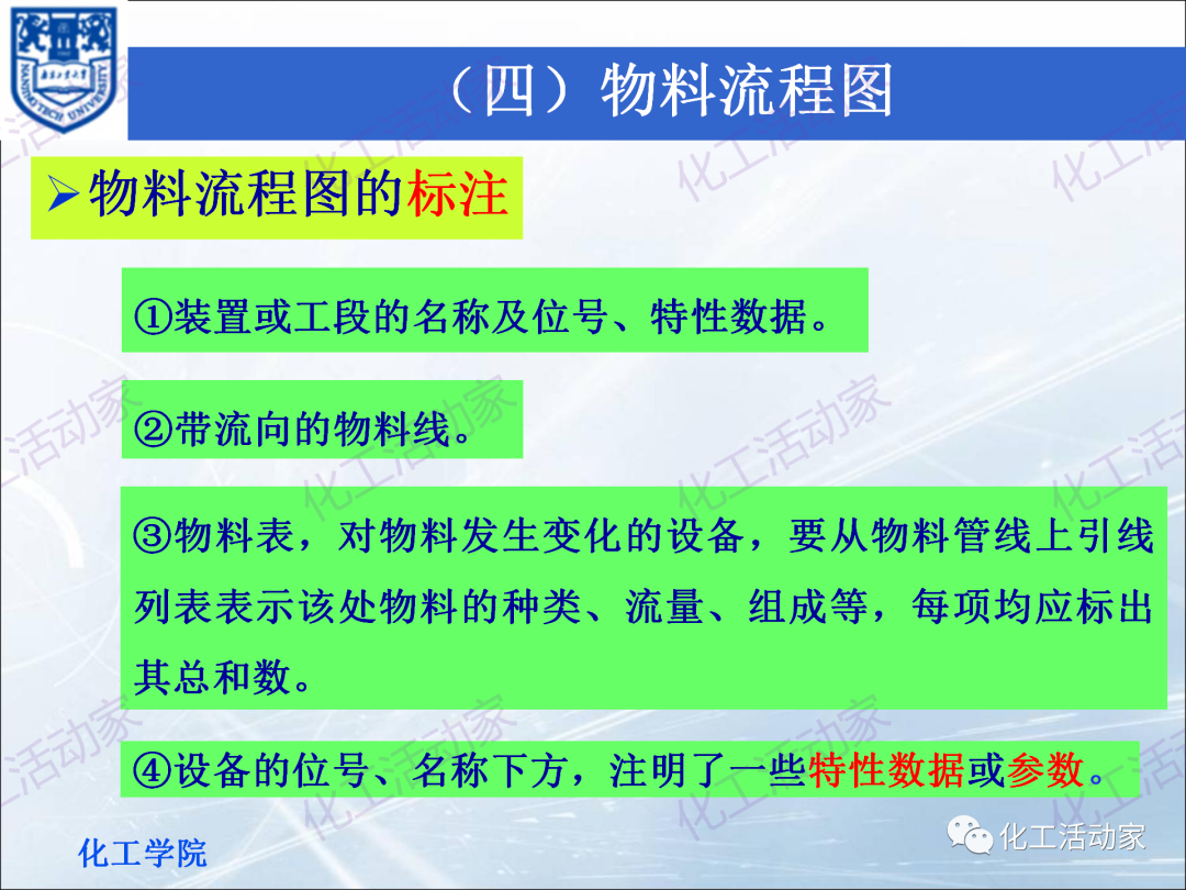 PPT│化工工藝流程框圖、方案流程圖、物料流程圖專題培訓(xùn)（下）的圖4