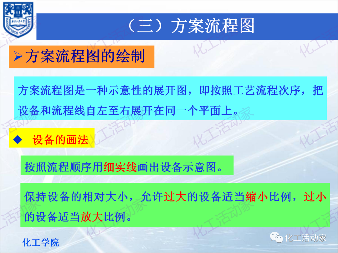 PPT│化工工艺流程框图、方案流程图、物料流程图专题培训（上）的图44