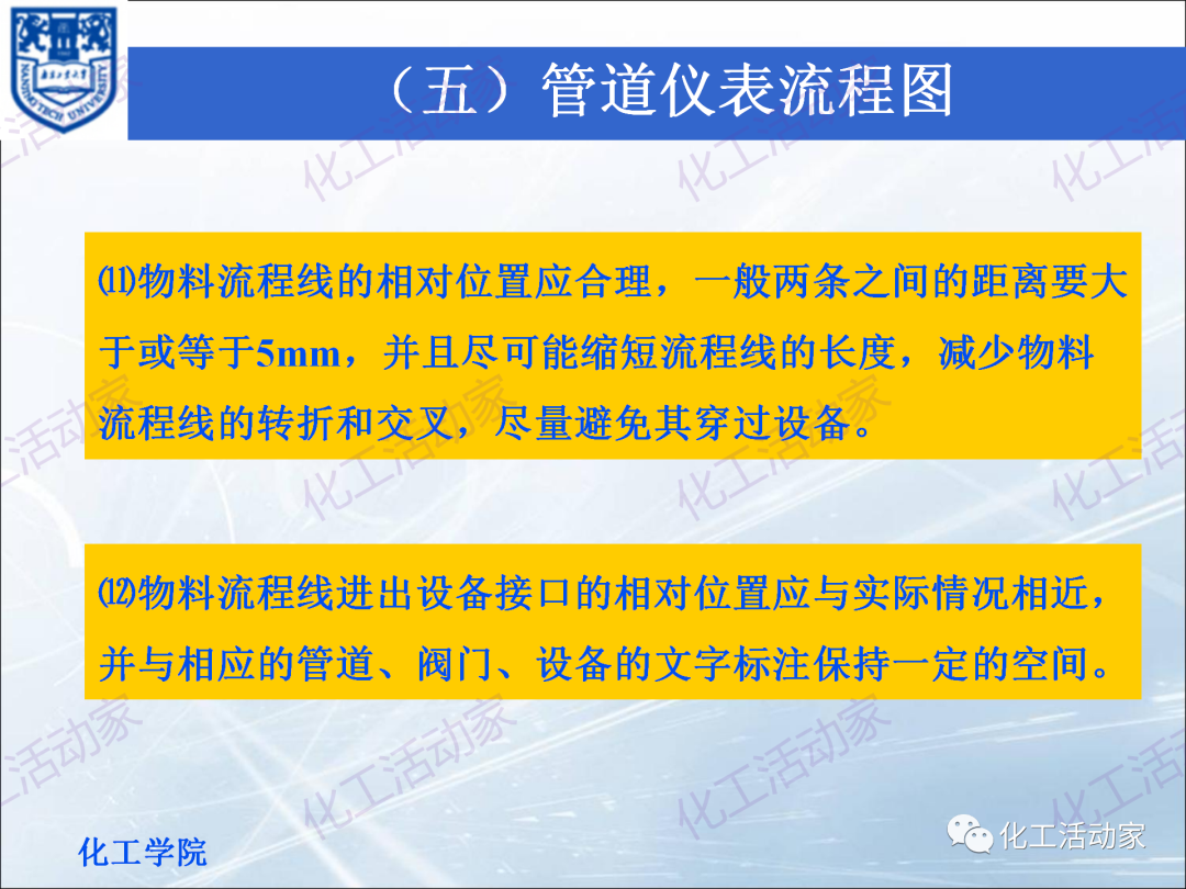 PPT│化工工藝流程框圖、方案流程圖、物料流程圖專題培訓(xùn)（下）的圖49