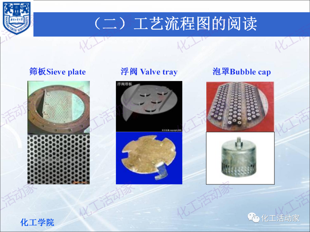 PPT│化工工艺流程框图、方案流程图、物料流程图专题培训（上）的图10