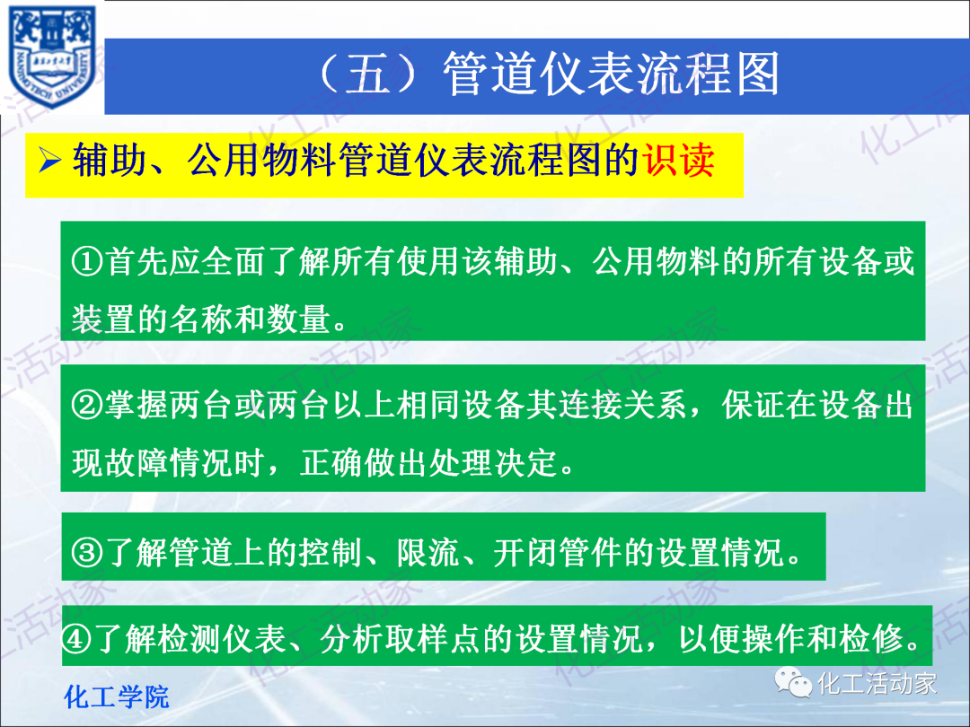 PPT│化工工藝流程框圖、方案流程圖、物料流程圖專題培訓(xùn)（下）的圖37