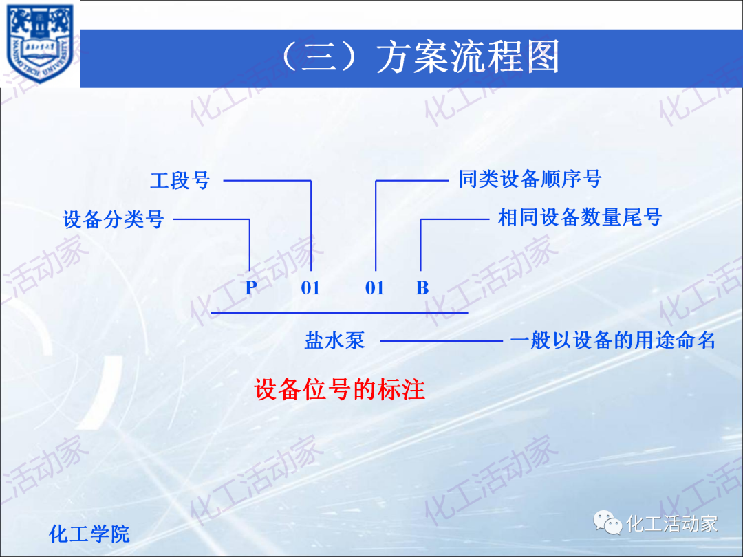 PPT│化工工艺流程框图、方案流程图、物料流程图专题培训（上）的图47