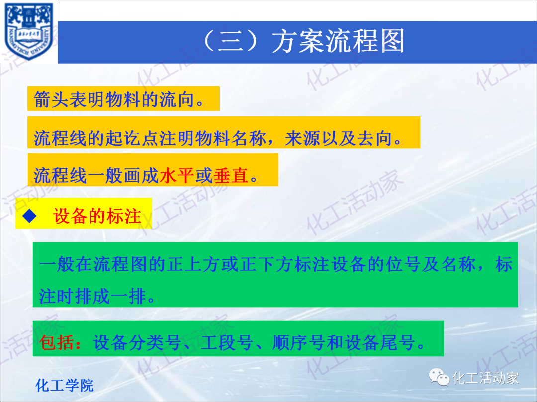 PPT│化工工艺流程框图、方案流程图、物料流程图专题培训（上）的图46