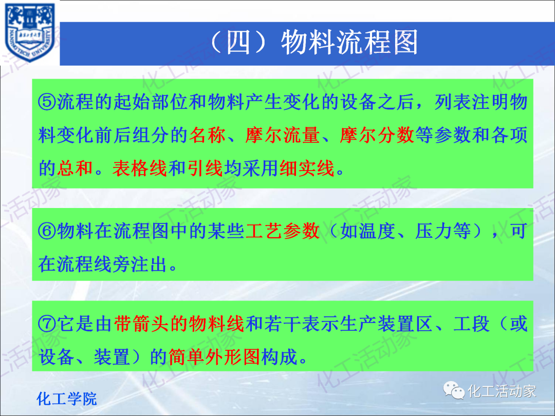 PPT│化工工藝流程框圖、方案流程圖、物料流程圖專題培訓(xùn)（下）的圖5