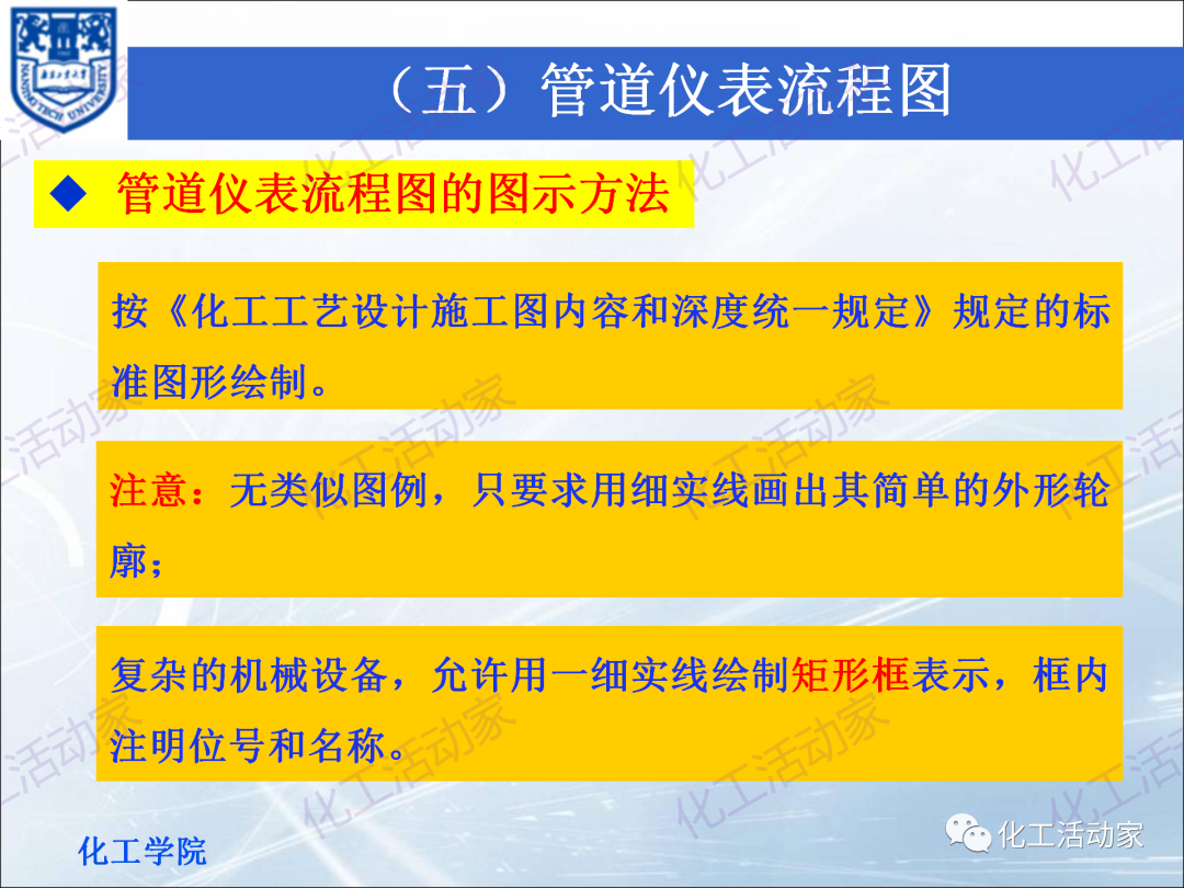 PPT│化工工藝流程框圖、方案流程圖、物料流程圖專題培訓(xùn)（下）的圖13