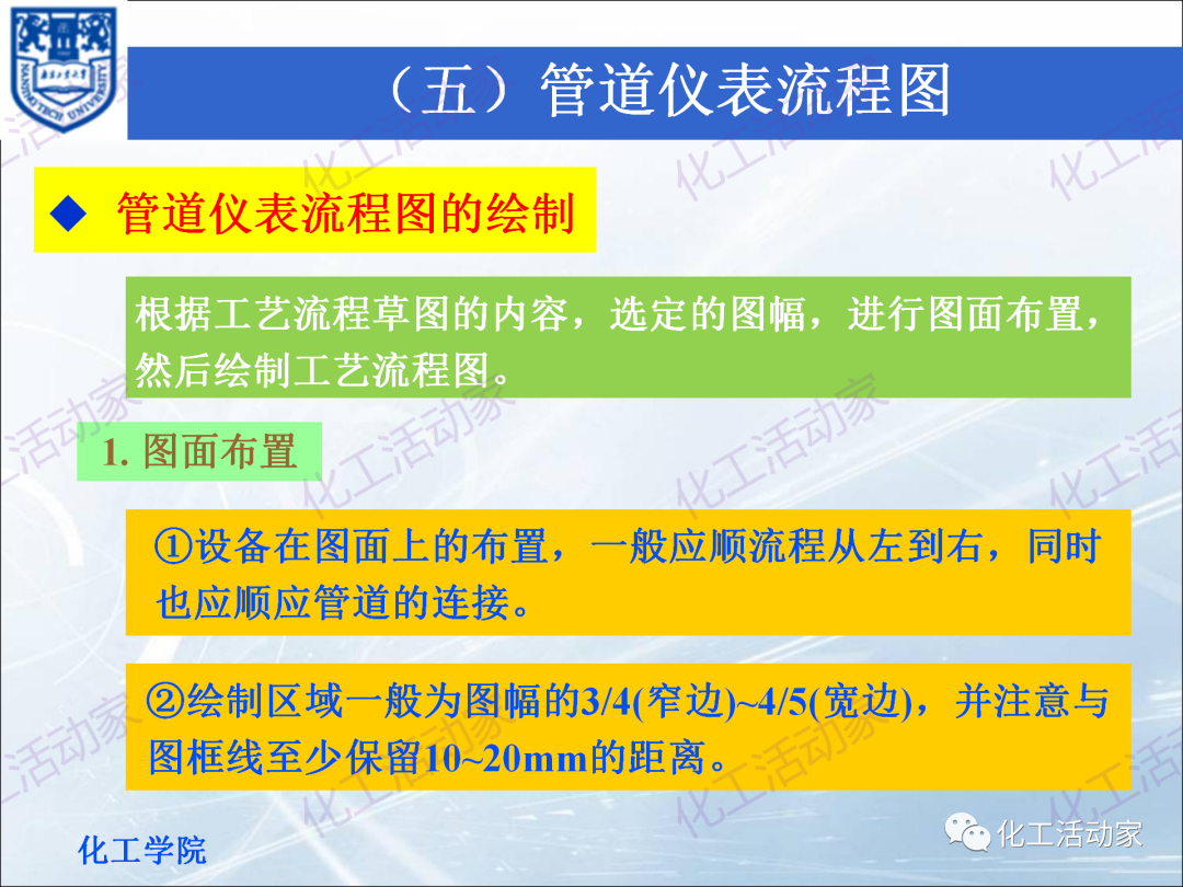 PPT│化工工藝流程框圖、方案流程圖、物料流程圖專題培訓(xùn)（下）的圖46