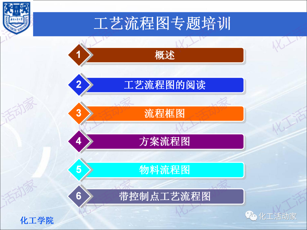 PPT│化工工艺流程框图、方案流程图、物料流程图专题培训（上）的图2
